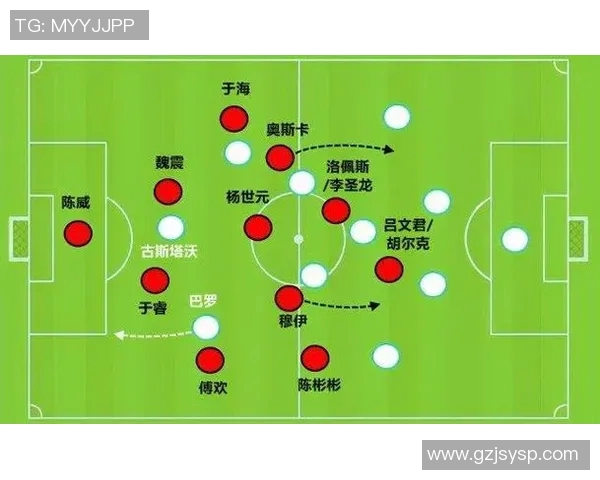 杭州足球队反击战术分析及其在比赛中的成败得失探讨