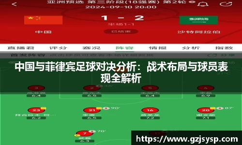 中国与菲律宾足球对决分析：战术布局与球员表现全解析
