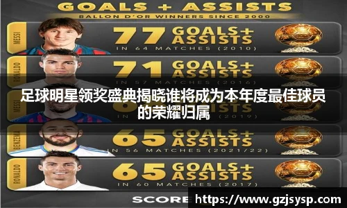 足球明星领奖盛典揭晓谁将成为本年度最佳球员的荣耀归属