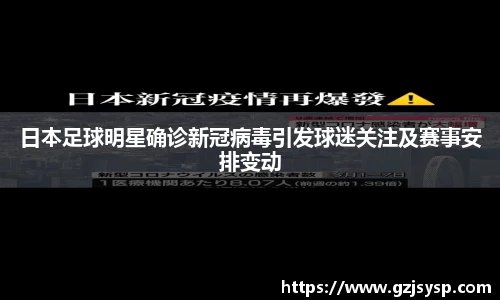 日本足球明星确诊新冠病毒引发球迷关注及赛事安排变动